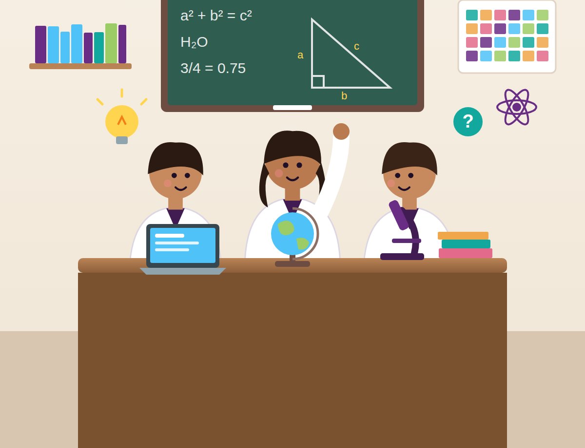 Curious, Independent Learners