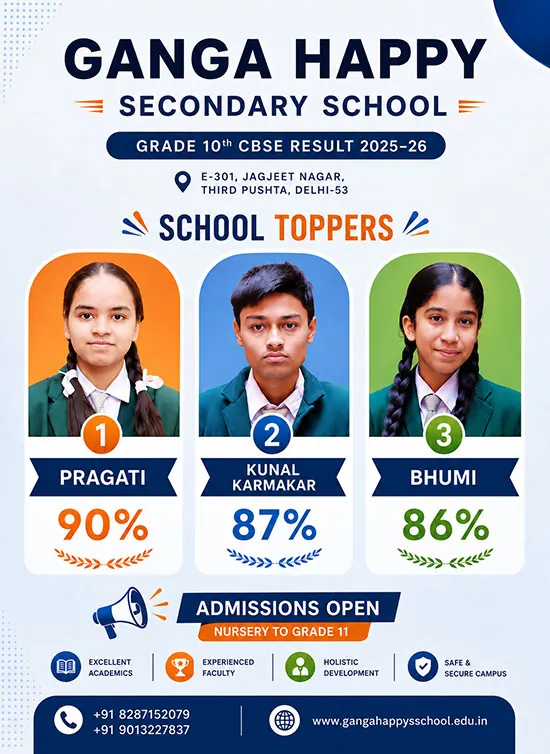 Ganga Happy Secondary School