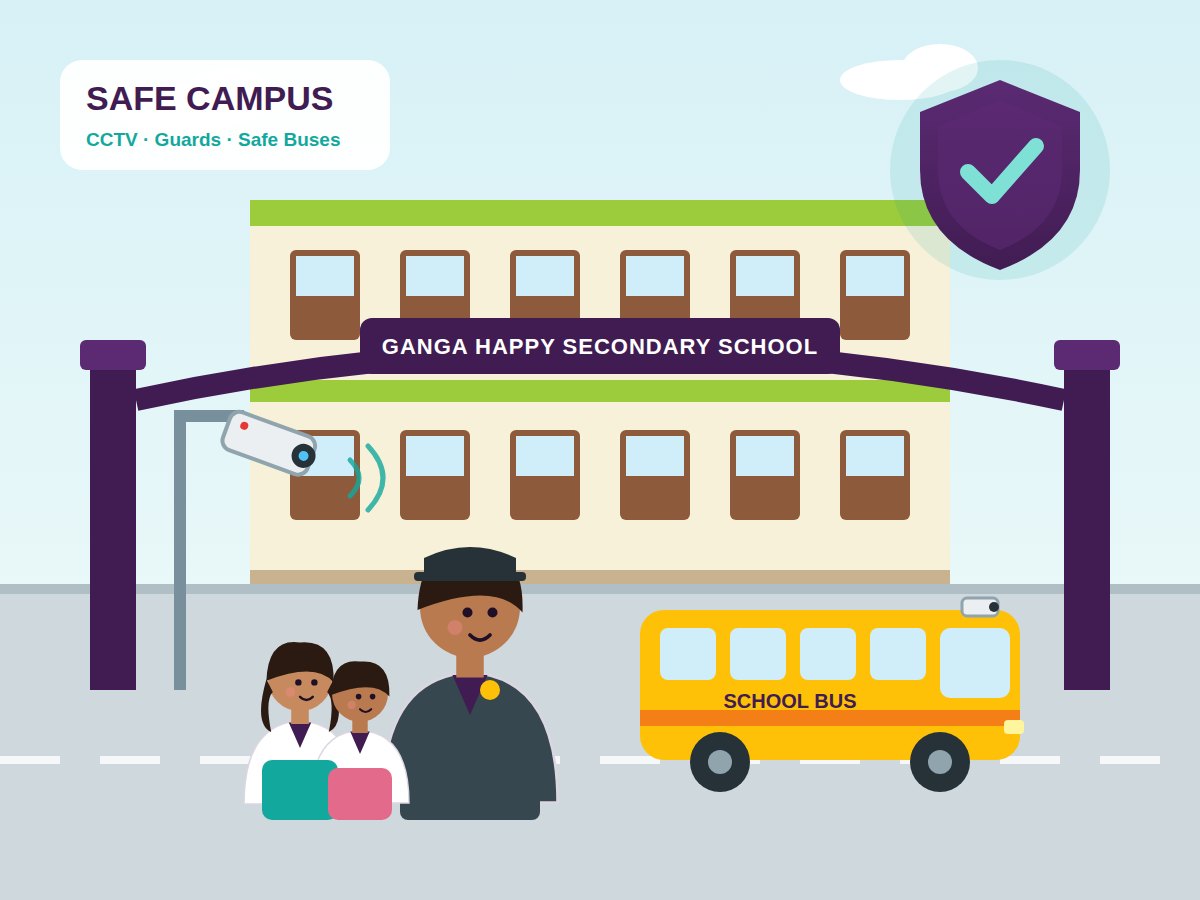 Illustration of a safe school campus with CCTV, a security guard and a school bus